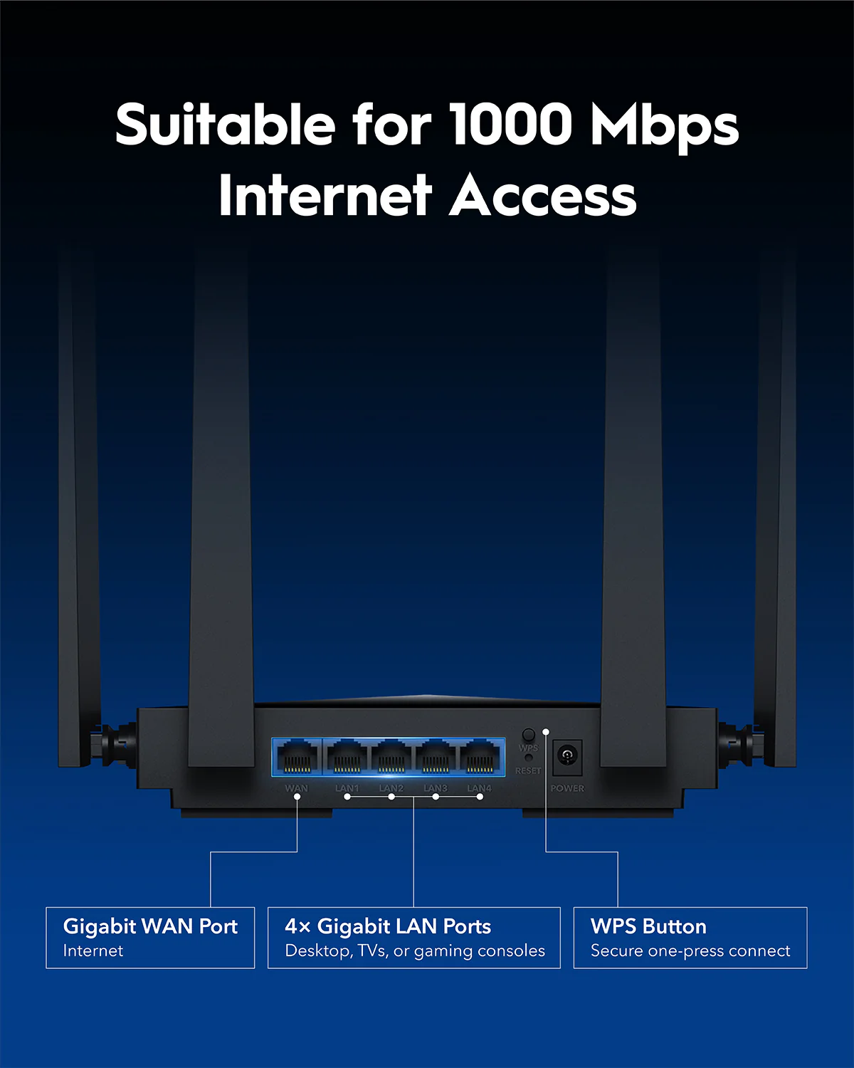 BE3600 Gigabit Mesh Wi-Fi 7 Router, WR3600 1.0 - Image 6