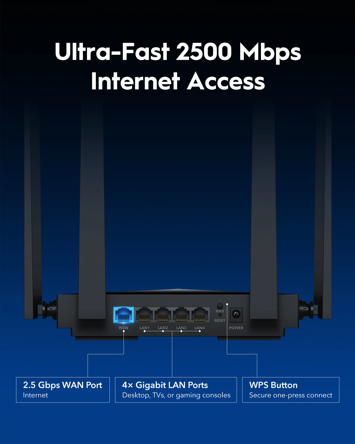 BE3600 2.5G Mesh Wi-Fi 7 Router, WR3600H 1.0 - Image 6